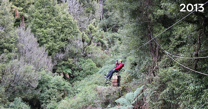 Eco tours New Zealand 2013